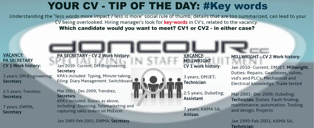 Doncour CV tip of the day: keywords. Detail that is too summarised can lead to your CV being overlooked, because hiring managers scan for keywords related to the vacancy. The graphic compares two CVs for a PA Secretary vacancy and two for a Millwright vacancy. In each pair the first lists only job titles and dates, while the second adds the duties and key performance areas behind them, such as typing, minute-taking, diary management and switchboard for the secretary, or gearbox and valve repairs, PLCs and trade-tested electrical knowledge for the millwright. The fuller version is the one a recruiter calls.